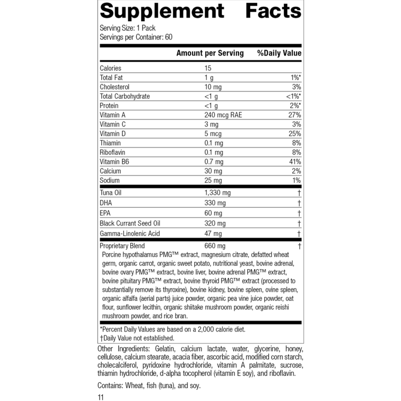 General Female Endocrine Pack