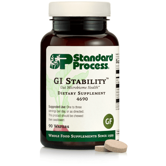 GI Stability™