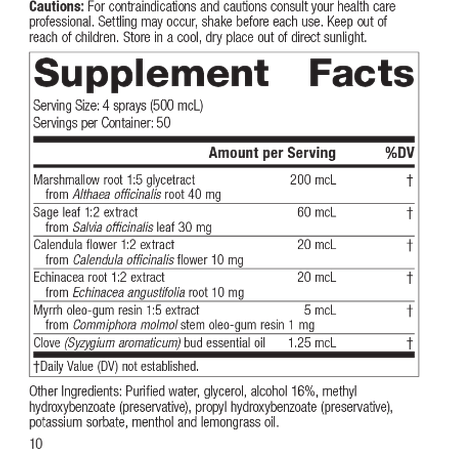 Herbal Throat Spray Phytosynergist®