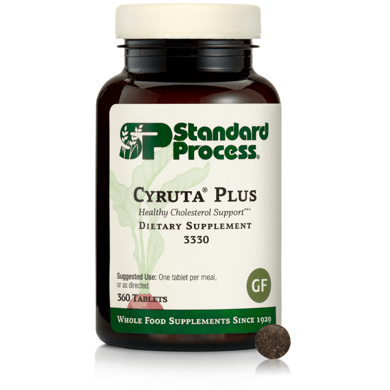Cyruta® Plus